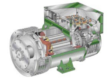 裕安发电机内部结构图